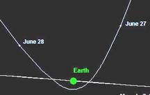 MD 2011 trajectory NASA detail.jpg